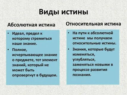 Основных признаков понятия относительная истина