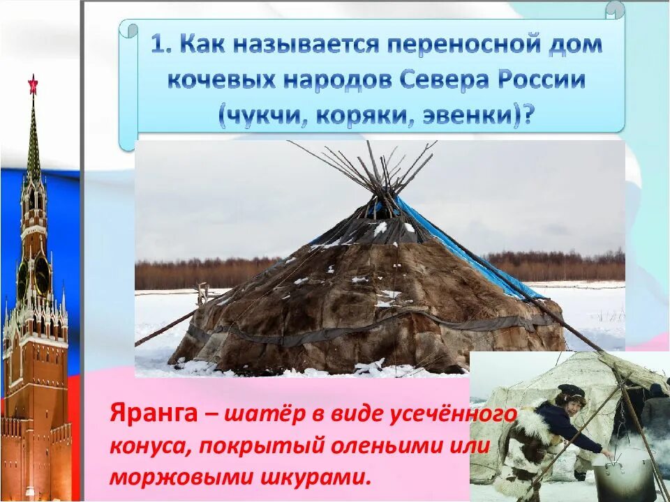 Викторины на тему народы России. Что я знаю о народах России.