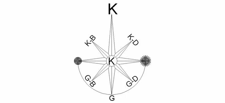 Compass North Png - North South East West In Arabic - (1000x1060) Png Clipart Do