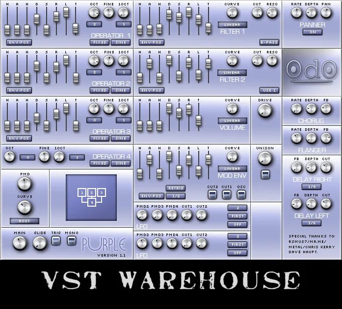 Filter operator. Filter operator. Rxjs цепочка операторов. Фильтр в программировании. Deep purple синтезатор.
