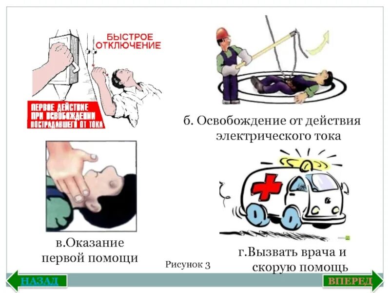 Освобождение от воздействия электрического тока. Оказание первой помощи рисунок. Освобождение от действия электрического тока. Освобождение пострадавшего от электрического тока. Освобождение пострадавшего от действия Эл тока.