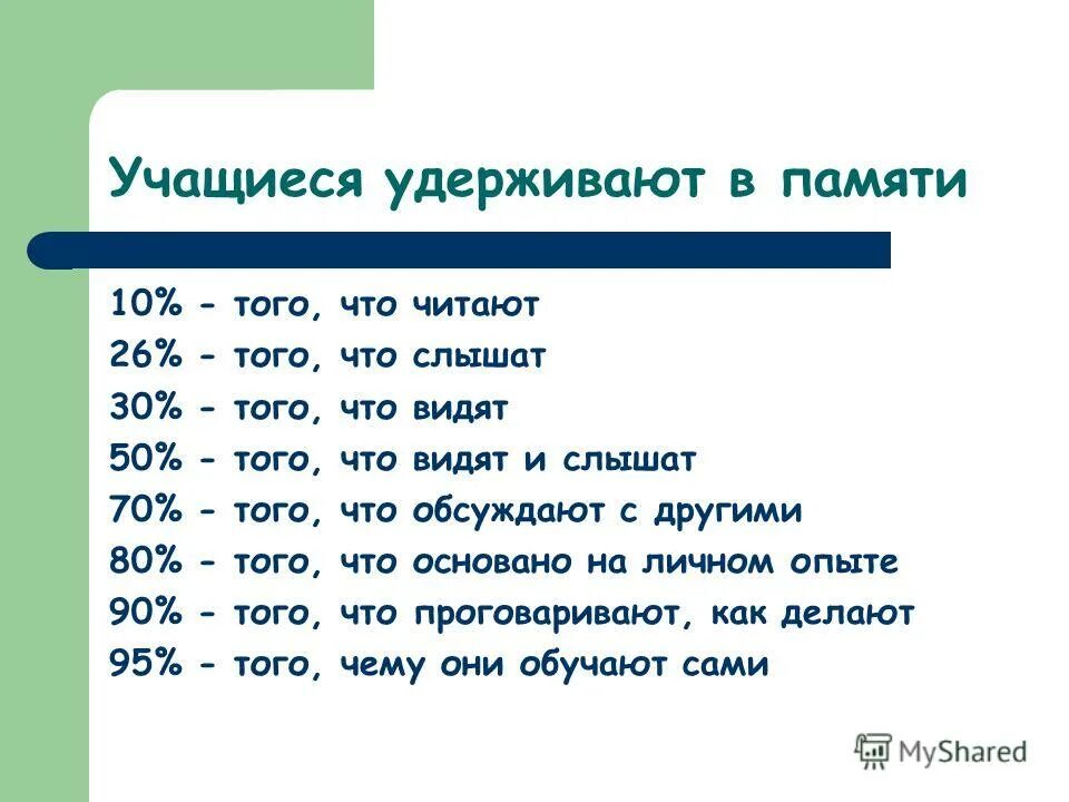 Что он видит 175. Процент запоминания. Человек запоминает 10 того что слышит. Человек запоминает только 10 % того что он читает. Человек запоминает только 10% того, что он читает, 20% того, что слышит, 30%.