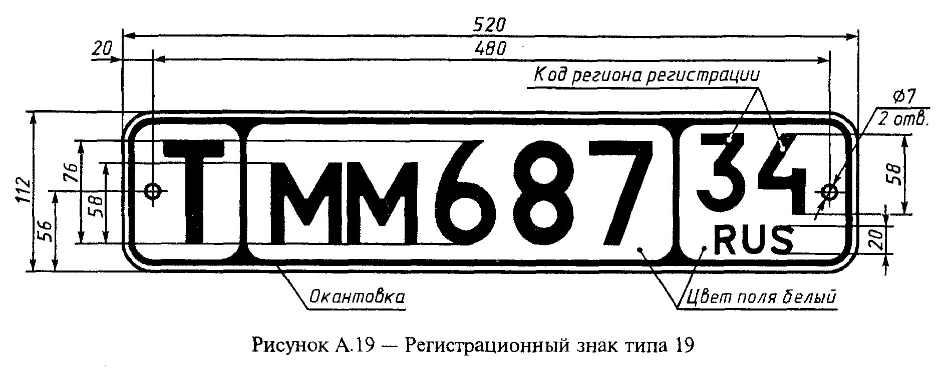 Тип 2 номер 80. Габариты номерного знака автомобиля. Размеры транзитного номера РФ. Транзитные номерные знаки. Номерные знаки на авто Размеры.