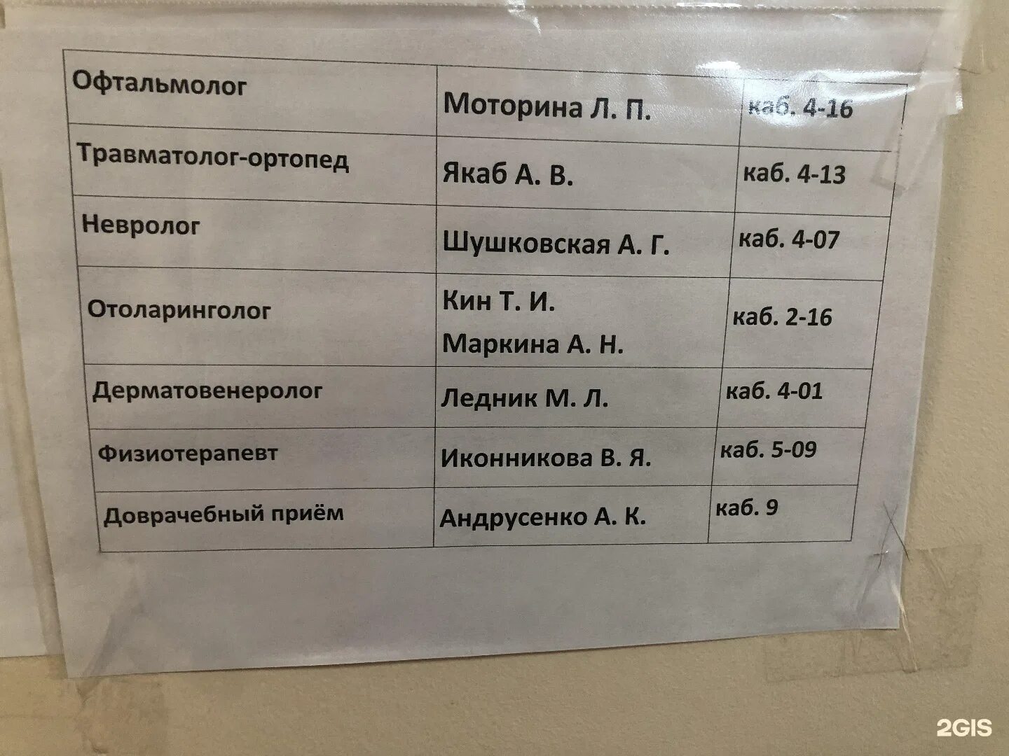 Шахтеров 25 детская. Детская поликлиника шахтеров 25. шахтёров 25 красноярск нии севера. нии проблем севера красноярск. шахтёров 25 красноярск аллергоцентр.