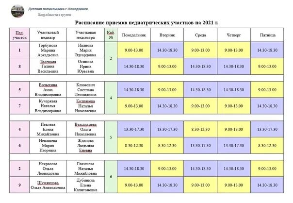 10 микрорайон расписание. График участков детской поликлиники. расписание детская поликлиника. детская поликлиника расписание участков. расписание поликлиника 1 детская.