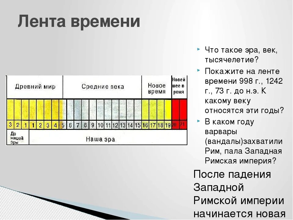 5 год до нашей эры какой век. 5 год до нашей эры какой век. 5 век до нашей эры года. Второй век до нашей эры. 5 год до нашей эры какой век.