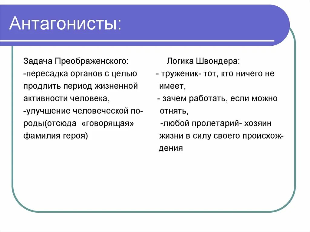 Антагонист в литературе. Антагонист и протагонист в литературе. Логика Швондера. Характеристика Преображенского Собачье сердце. Антагонист что это простыми словами