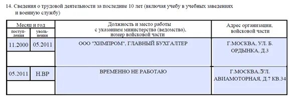 Сведения о трудовой деятельности за последние 10 лет. Ведения о трудовой деятельности за последние 10 лет.