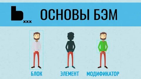 Бэм методология