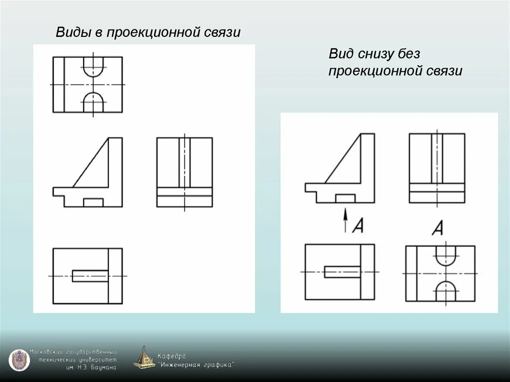 Линии проекционной связи. Проекционная связь в черчении. Проекционная связь видов. Виды проецционной связь. Проекционная связь на чертеже.