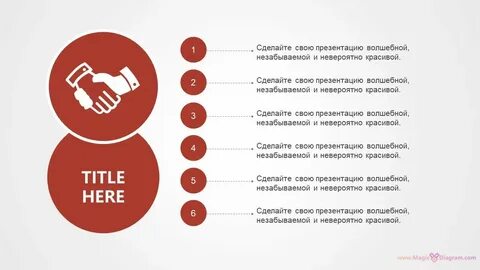 Использование списков в презентации