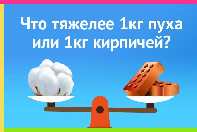 Каково тяжелее. Килограмм пуха или килограмм железа. 1 Килограмм ваты. 1 Кг ваты тяжелый. Что тяжелее 1 кг пуха или.