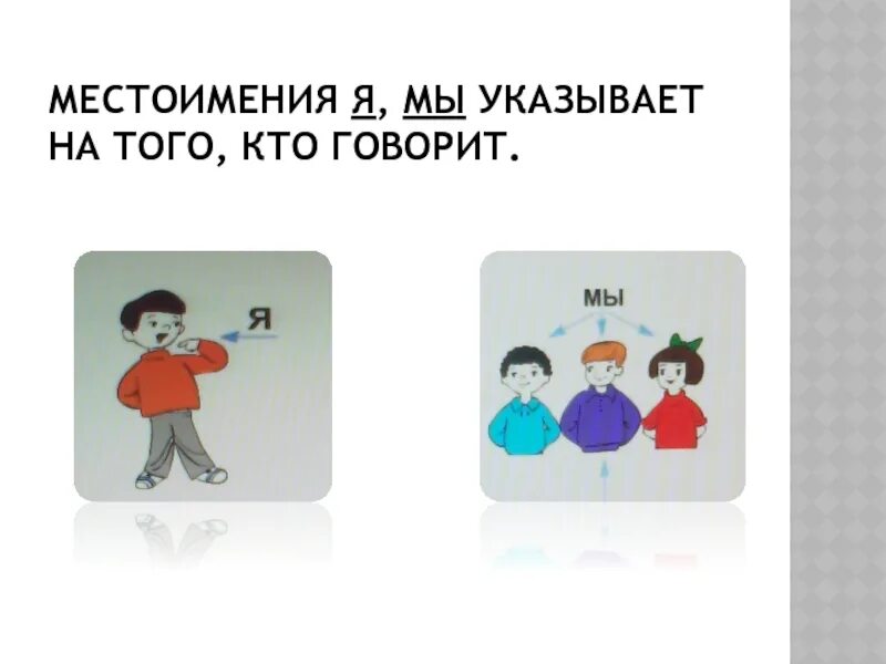 Какие местоимения указывают на того кто говорит. Местоимение рисунок. Я местоимение. Личные местоимения я. На что указывает личное местоимение.