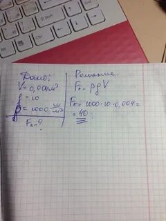 Какая выталкивающая сила действует на гранитный булыжник