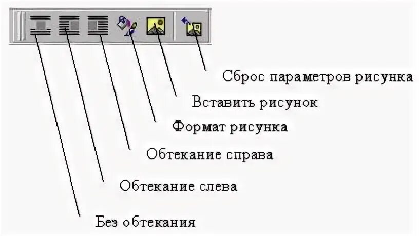 Параметр рисунок