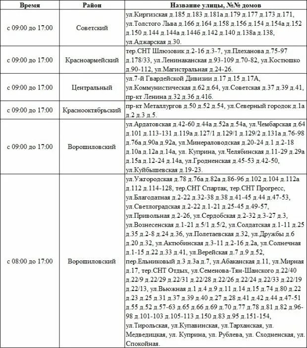 Отключение электроэнергии. Плановое отключение света. График отключения света Волгоград. Отключение света сегодня Волгоград Советский район. Отключение электроэнергии советский район