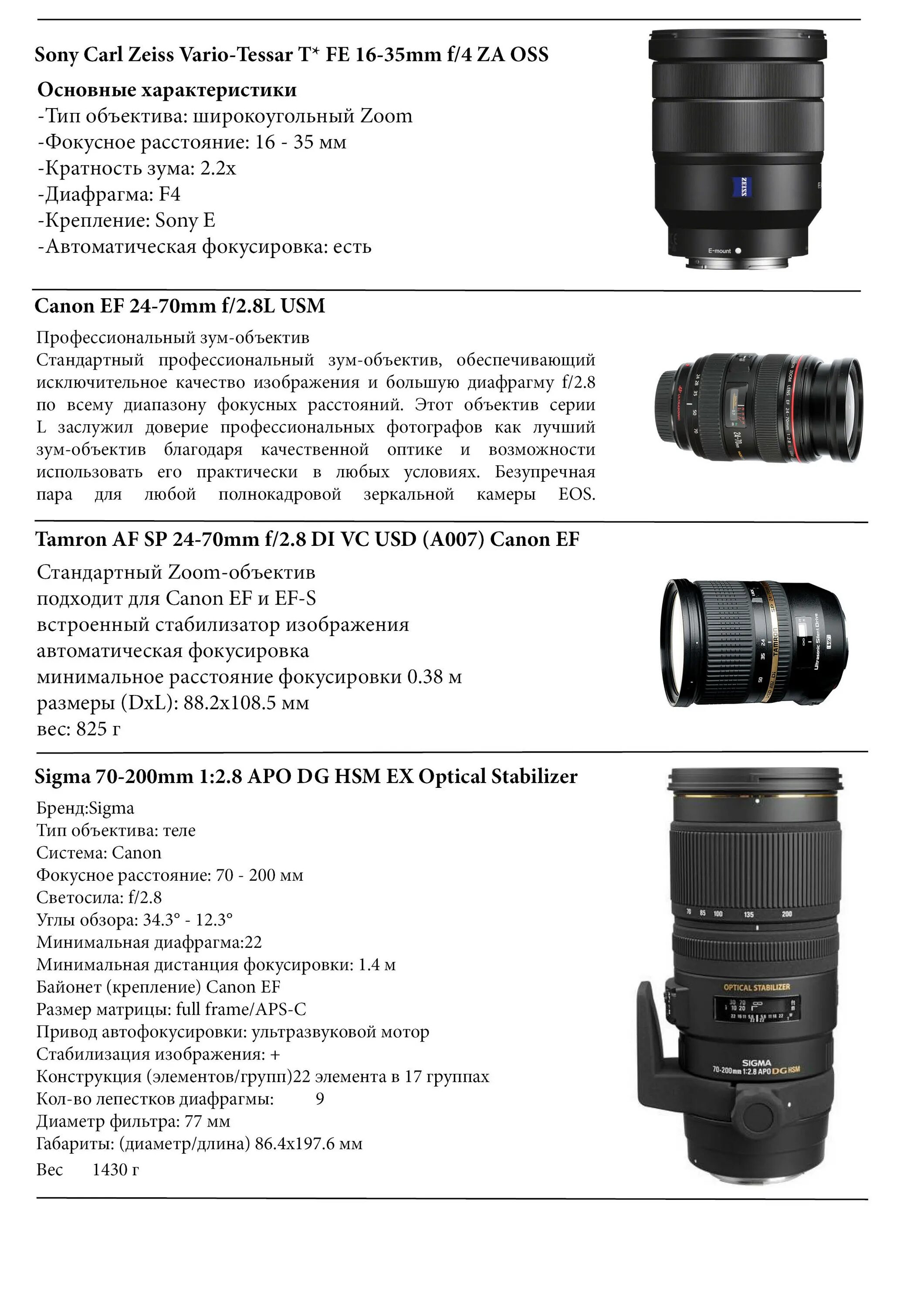 Свойство объектива. Cavei CV 1352kit набор телеконвертер широкоугольный. Характеристики объективов. Байонет объектива. Угол обзора объективов Canon.