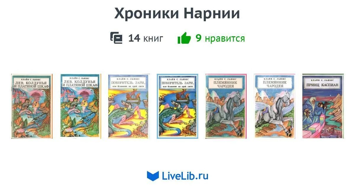 Цикл книг хроника