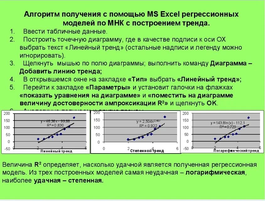 Построение регрессионной модели. Прогнозирование в excel. Модель прогнозирования в эксель. Построение модели регрессии.