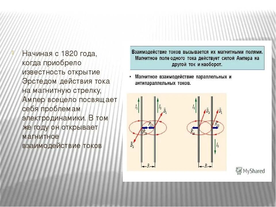 Два параллельных проводника с током. Взаимодействие двух параллельных проводников. Взаимодействие параллельных проводников с током. Взаимодействие проводников с током и магнитного тока. Взаимодействие токов одного направления