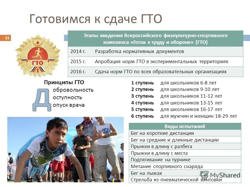 комплексы гто 2014