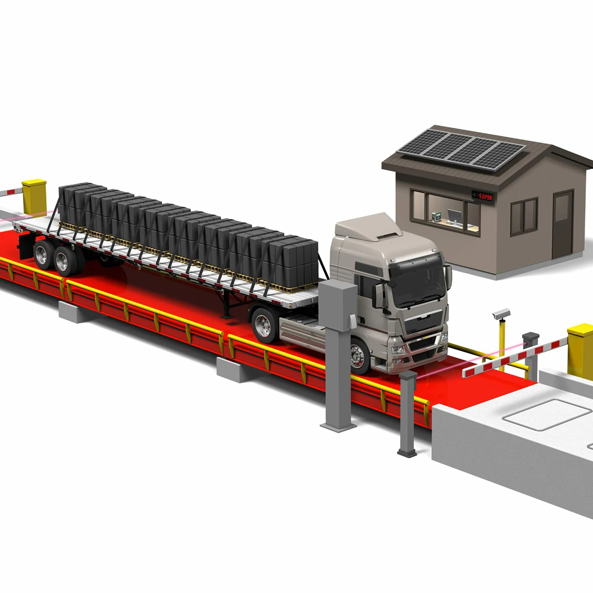 Автоматизация автомобильных весов. Автоматизация взвешивания. Автоматизация взвешивания автомобильных весов. Весовая станция для грузовиков. Автоматика движения