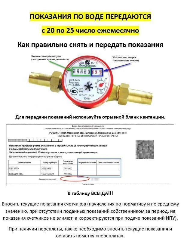 Счетчик горячей воды расшифровка цифр. Водяной счетчик холодной воды как снять показания. Как передавать показания счетчиков воды. Как правильно записывать показания счетчиков воды пример. Показания счетчиков воды омскводоканал все платежи