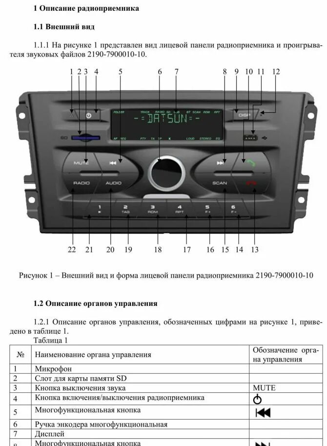 Штатная магнитола Гранта фл. Штатная магнитола Датсун. Автомагнитола руководство