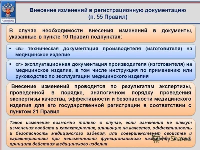 Процедура внесения изменений в проект. Основные изменения в трудовом законодательстве. Изменения в трудовой кодекс по охране труда. Разделы трудового кодекса. Изменения в фз.