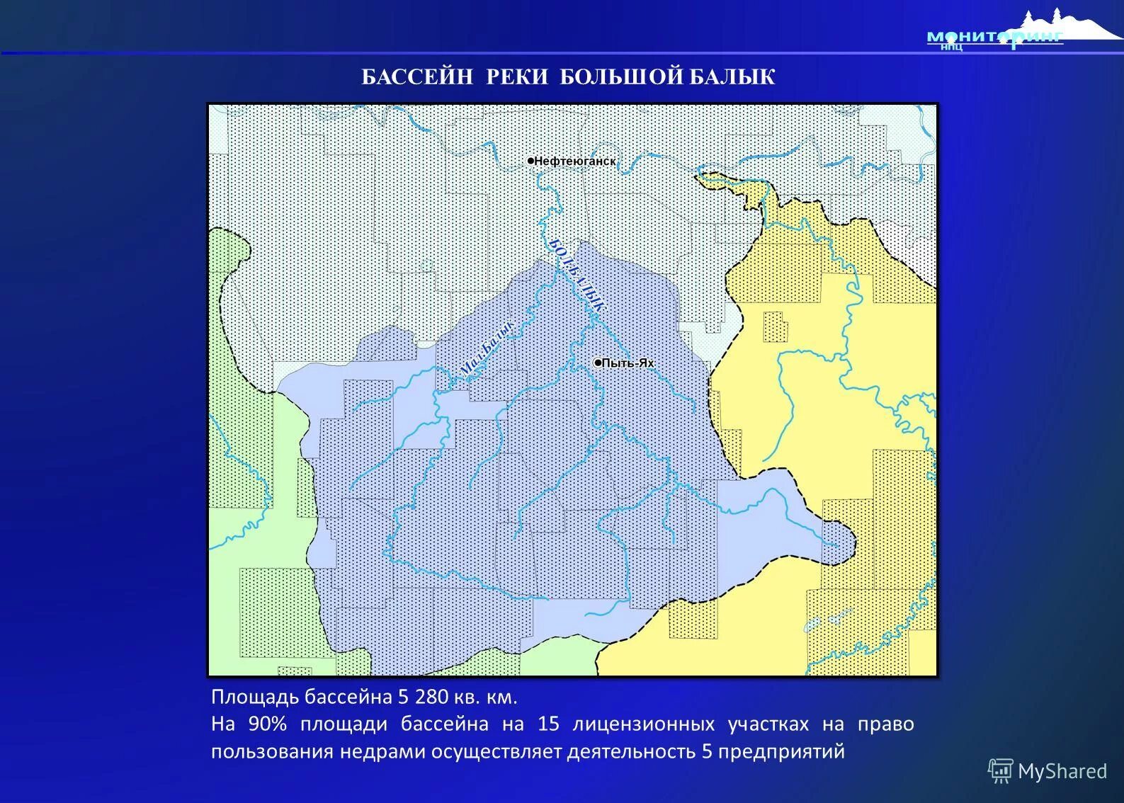 Характеристики бассейна реки