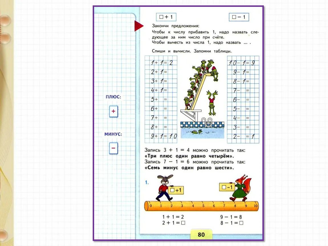 Счет плюс 1. Задания прибавить и вычесть 2 задачи. Прибавить и вычесть число 2 задания. Прибавить и вычесть число. Прибавление и вычитание числа 1.