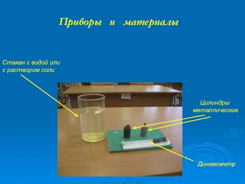 Лабораторная по физике архимедова сила. Лабораторная работа измерение архимедовой силы. лабораторная работа с водой. лабораторная работа архимедова сила. вода в лабораторном стакане.