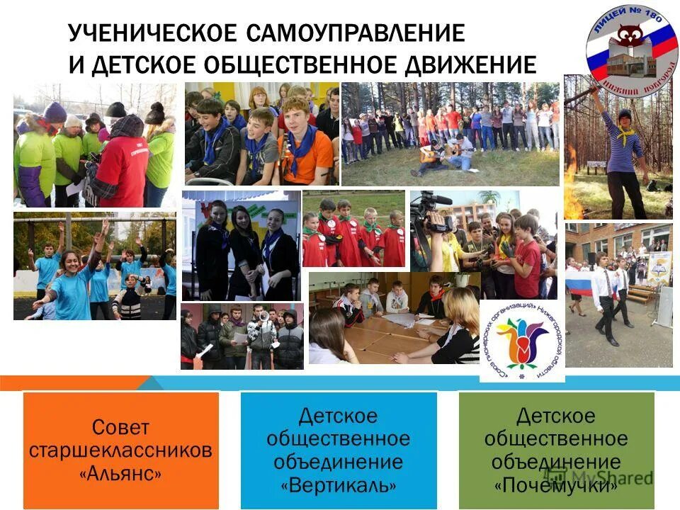 что для тебя детское общественное движение. детское общественное объединение. детское общественное движение. общее положение фестиваля стремление в высь. детские общественные объединения.