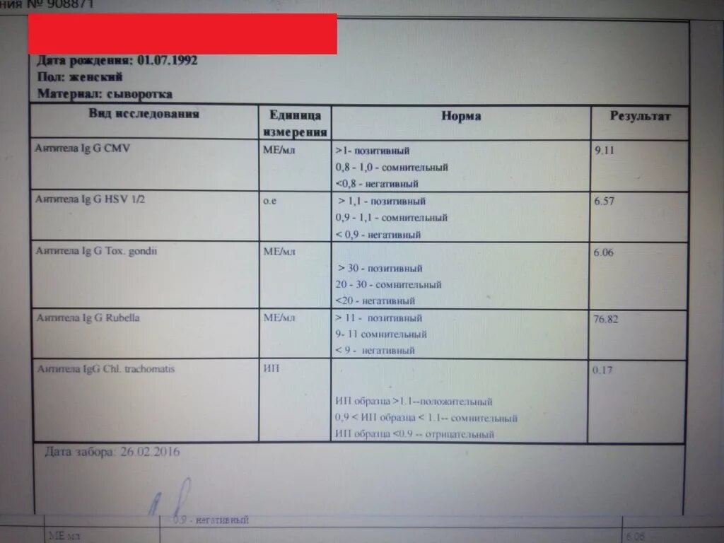 Torch комплекс. IGG торч инфекции. Торч-инфекции анализ. Torch инфекции анализ. Анализ крови торч инфекции расшифровка.