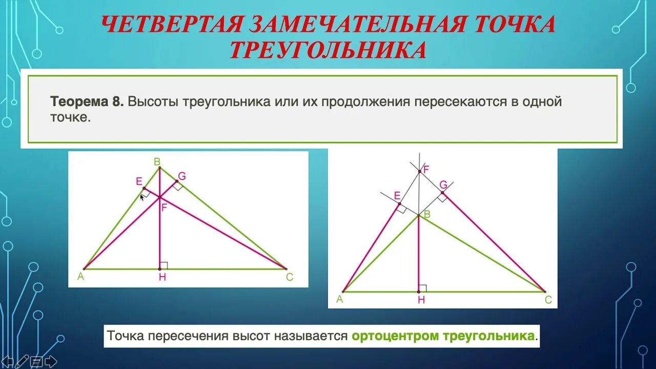 Замечательные точки презентация. Замечательные точки треугольника. Замечательныке ьочк треульника. Четыре замечательные точки. 4 Замечательные точки треугольника.