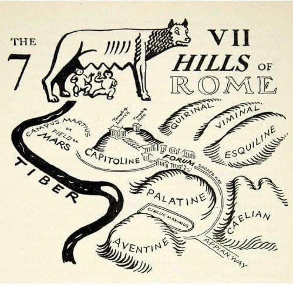 7 холмов древнего рима. 7 Холмов Рима названия. Названия холмов древнего Рима. Древний Рим на семи холмах. Холмы древнего Рима.