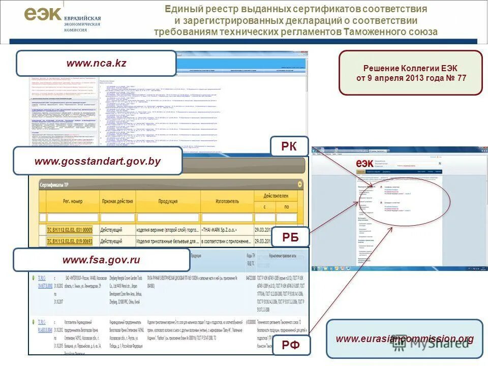 Реестр сертификатов. Как проверить декларацию. Реестр выданных сертификатов соответствия. Единый реестр сертификатов. Реестр выданных сертификатов соответствия.