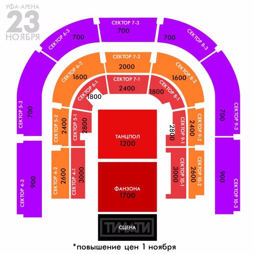 Уфа Арена расположение секторов. Уфа Арена 1 сектор. Уфа Арена сектор 4. Уфа Арена сектора схема.