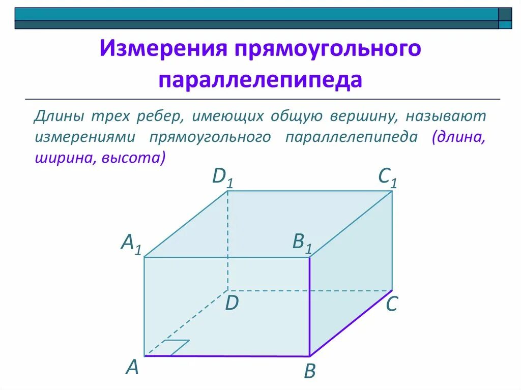 Параллелепипед. Ребра прямоугольного параллелепипеда. Длины трёх рёбер имеющих общую вершину назовём. Блины трез ребр имеющих лбщую вершину.