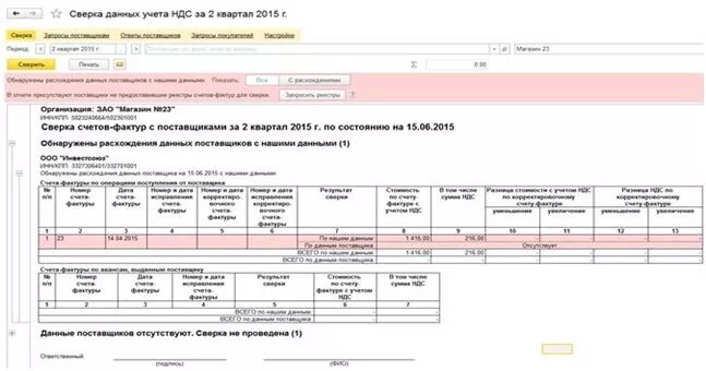 Сверка счетов-фактур. Сверка с поставщиками. Сверка данных. Сверка счетов. Акт сверки ндс