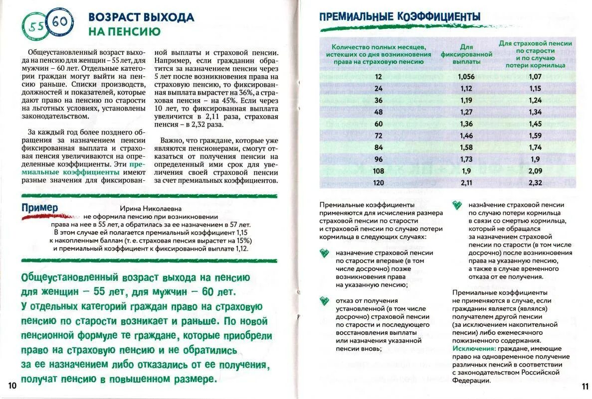 Пенсионные выплаты по возрасту. Страховая пенсия по старости. Выплата пенсии по старости. Страховая пенсия Возраст. Назначение и выплата пенсий.