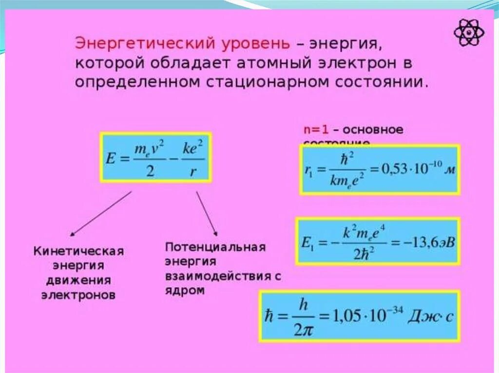 Энергия уровня формула. Энергетические уровни физика формулы. Энергия электрона на энергетическом уровне. Энергетическая энергия формула. Электрон обладавший кинетической энергией 10