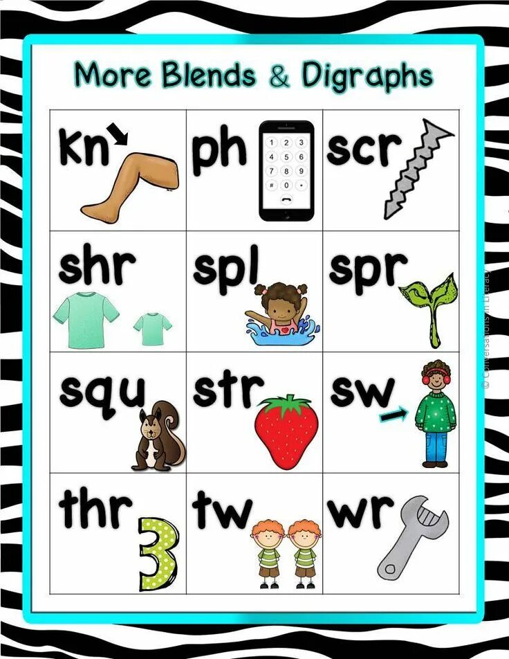 Digraphs. Blends and digraphs. digraph chart. blends в английском языке. phonics digraphs.