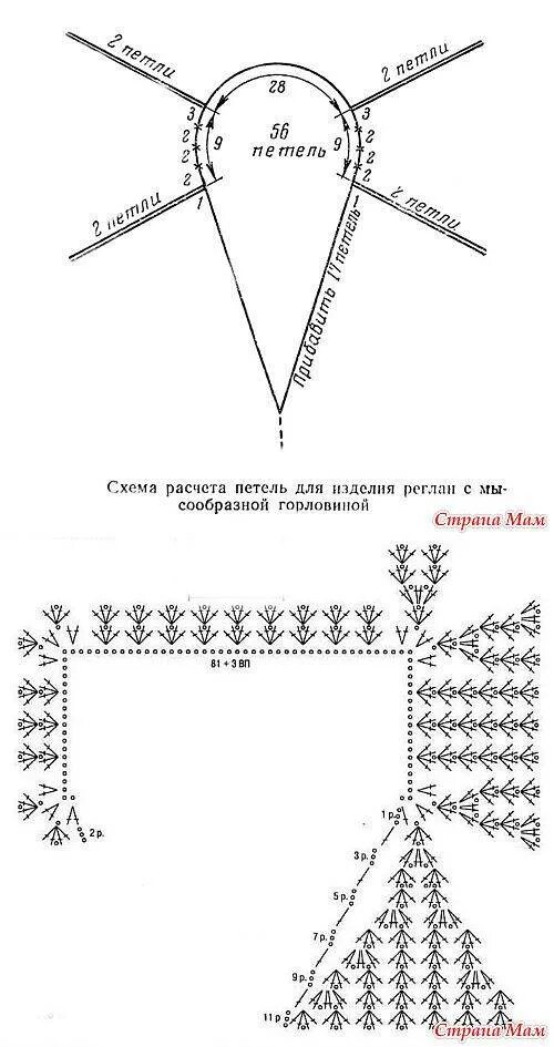 V вырез крючком. Рукав реглан крючком снизу схема. Реглан снизу крючком схема. Вязание крючком реглан снизу вверх схема. Реглан крючком снизу вверх схемы.