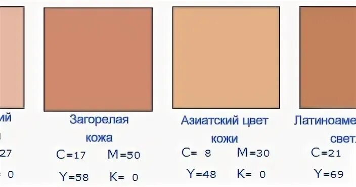 Телесный цвет как