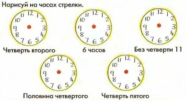 Половина пятого часа. Четверть часа, без четверти час. Четверть и половина в часах. Четверть часа на часах. Выучить часы четверть.