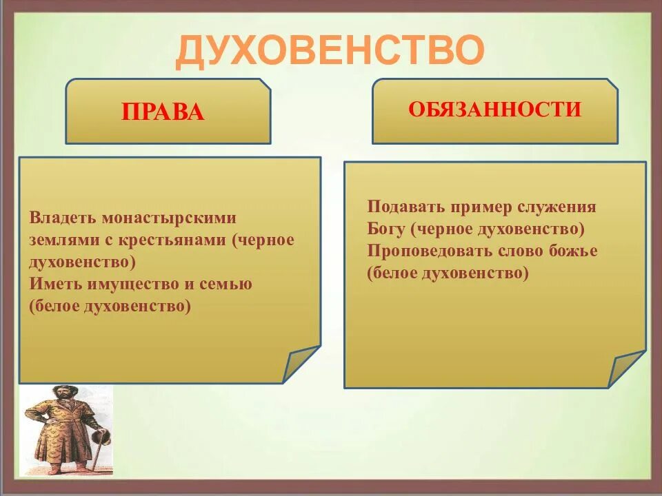 Прааиыа и обязанности казачества. Изменения в социальной структуре общества крестьяне