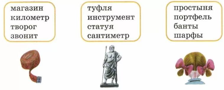 Ударный слог в слове звонит. Магазин километр творог звонит туфля инструмент статуя сантиметр. Ударный слог в слове магазин километр творог. Километр ударный слог. Магазин,туфля,километр,творог,звонит,инструмент ударение.