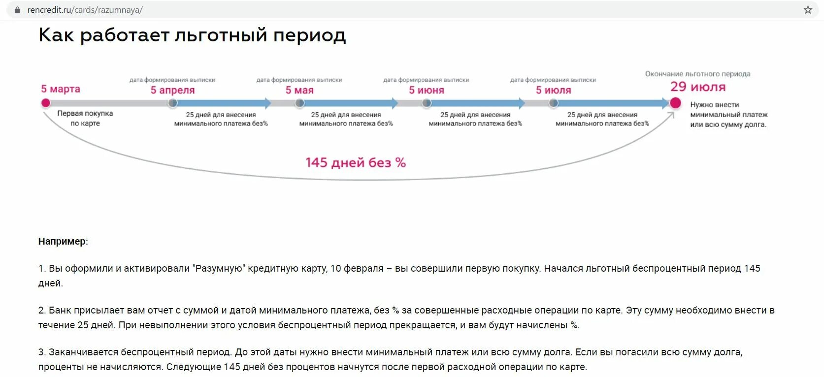 Льготный период кредита. Минимальный платеж по кредитной карте. 145 Дней без процентов. Ренессанс банк кредитная карта разумная.