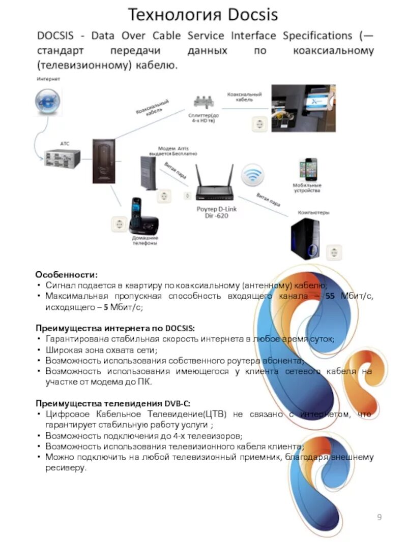 Технология доксис Ростелеком. Технология DOCSIS схема подключения. Ростелеком коаксиальный кабель. Ростелеком кабельное Телевидение.